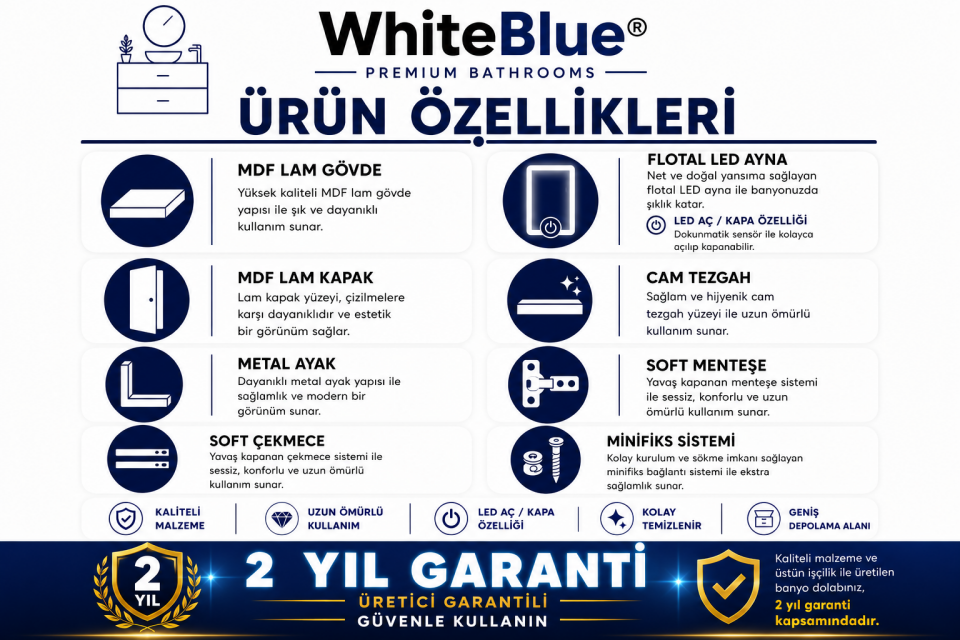 Berlin 80 Cm Mdflam Banyo Dolabı Takımı