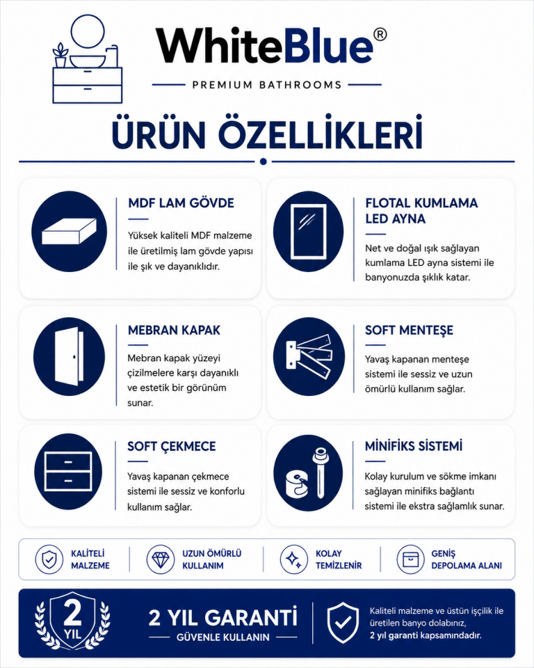 Kanyon 65 Cm Membran Banyo Dolabı Takımı