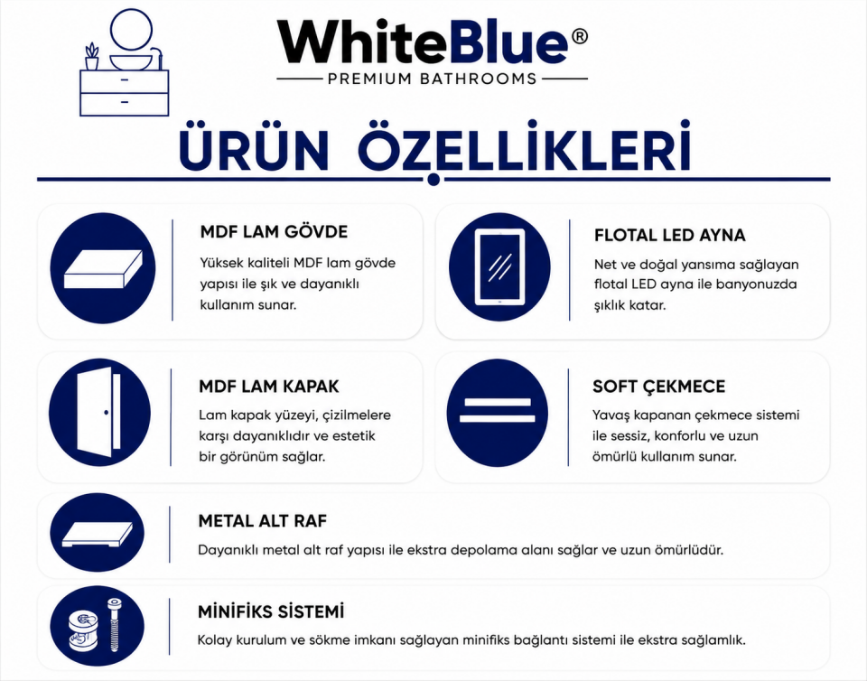 Turkuaz 80 Cm Mdflam Banyo Dolabı Takımı