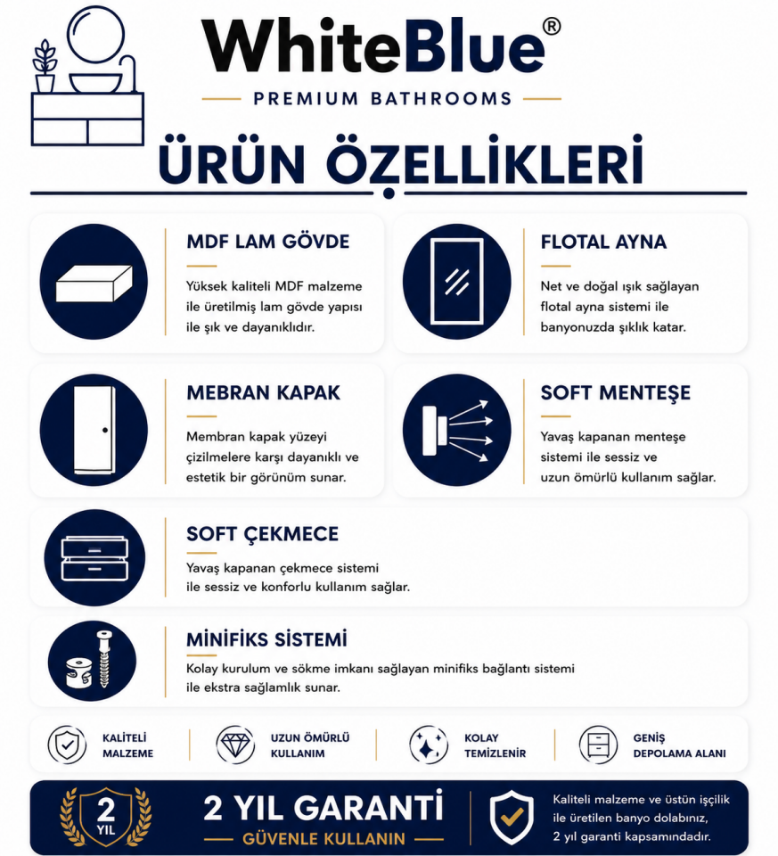 Florya 80 Cm Membran Banyo Dolabı Takımı